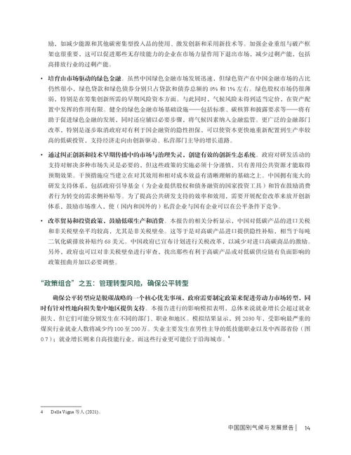 Textile Brand Development工作总结汇报