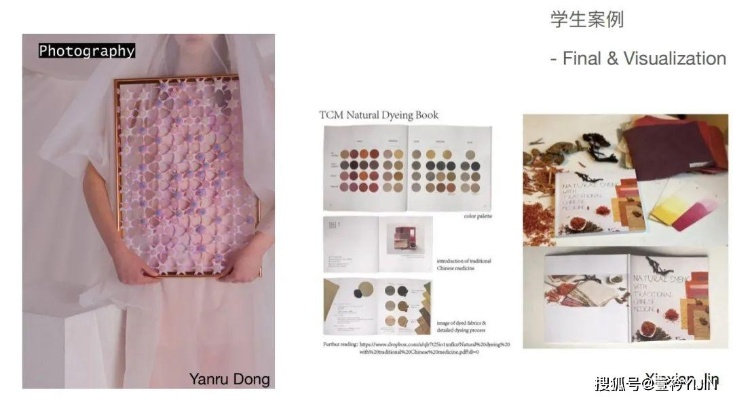 Textile Design考研723，纺织品设计理论与实践结合