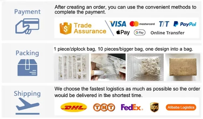 The Comprehensive Guide to Tax Filing for a Textile Company