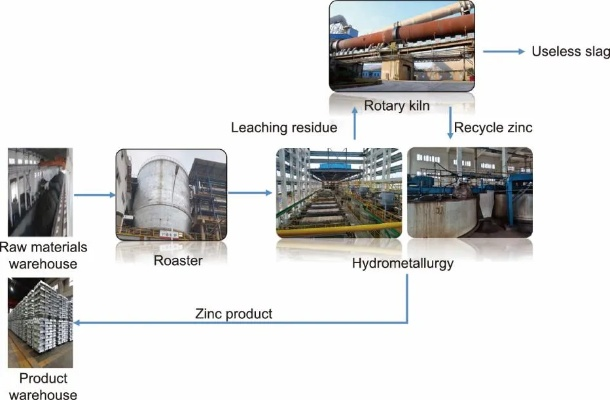 The Story of Textile Factorys Fire碱 and its Impact on the Production Process