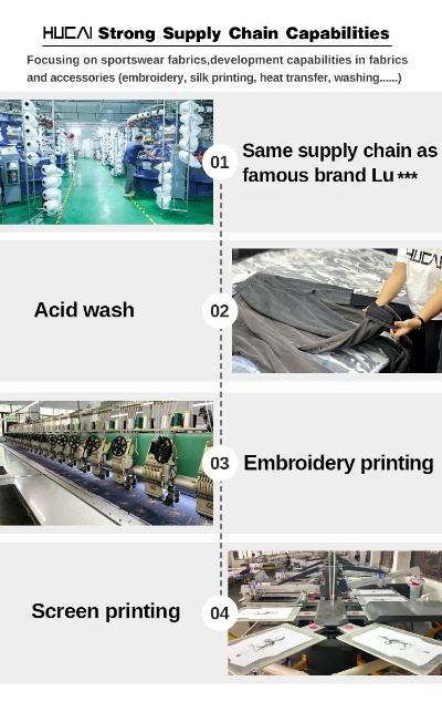 Where is Huoshan Textile Factory?