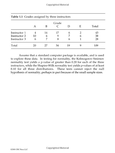 Understanding and Applying Textile Product Finish Test Standards