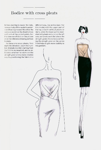 Techniques for Drawing Fashion Textile Designs