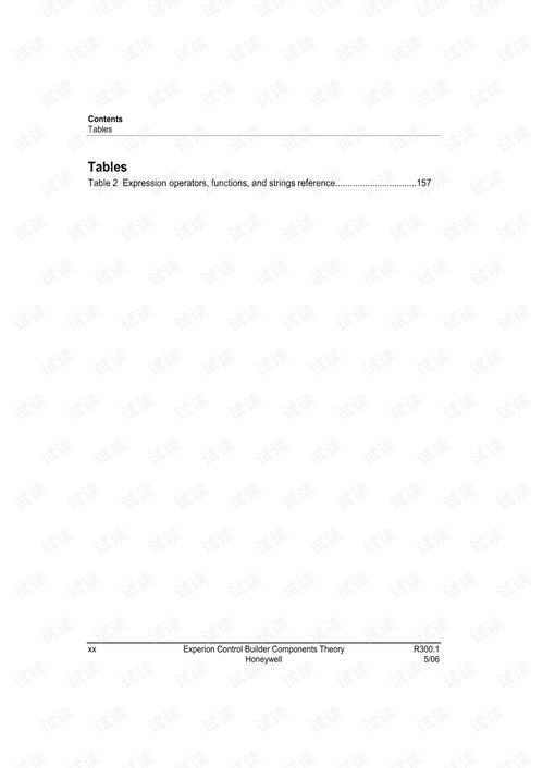 The Global Reach of Textiles:A Comprehensive Analysis