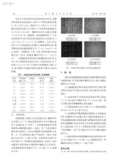 小板擦纺织品的安全性探讨