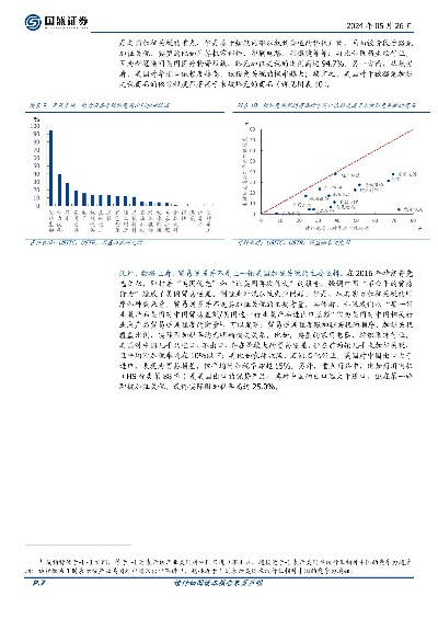 美对中纺织品关税，贸易摩擦与市场动态分析