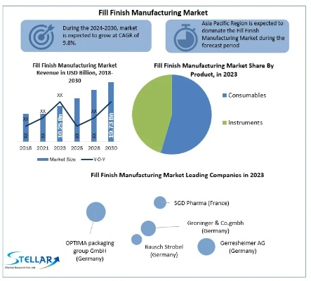 Walmart Chinas Fabric Purchasing Spend:A Comprehensive Analysis