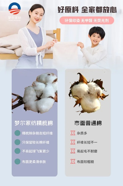 新疆长绒棉纺织品牌介绍