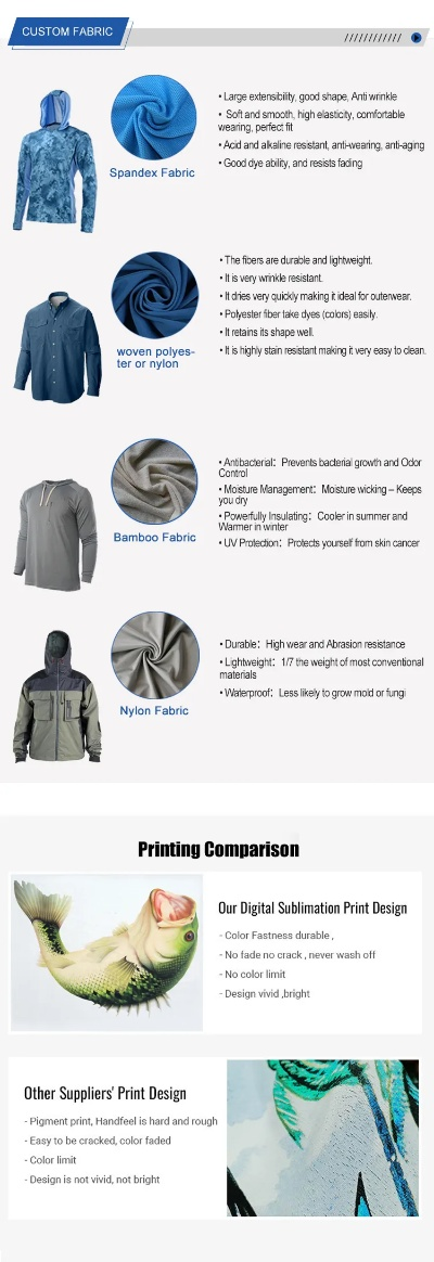 Air Force Textiles and Pigments:A Comprehensive Guide