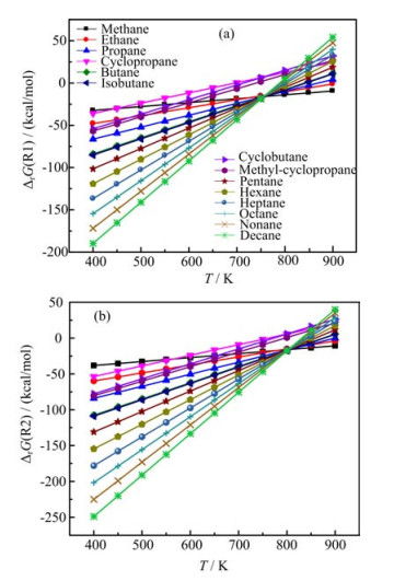 The Antibacterial Properties of Textiles and Its Radiation Mechanism