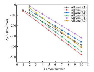The Antibacterial Properties of Textiles and Its Radiation Mechanism