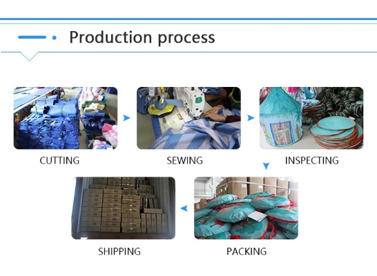 Updated Pricing Information for Textile Products in Xiangcheng District