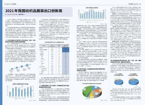 纺织品贸易新闻分析