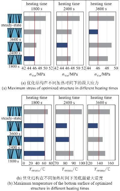 The Dynamics of East Show Textiles:A Comprehensive Analysis