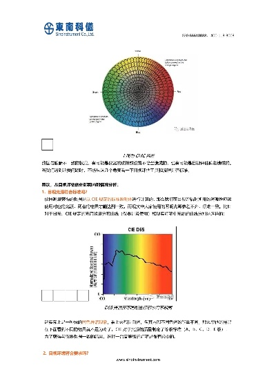 纺织品色差检测仪使用案例与测试报告