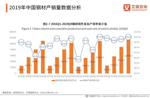 黄浦区纺织品成品批发市场，市场运营与案例分析