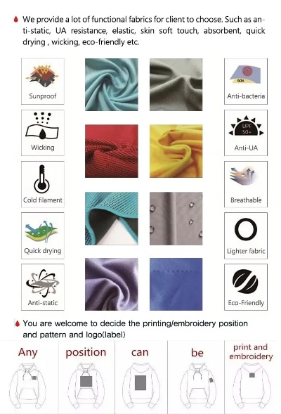 A Comprehensive Guide to Medical Textiles