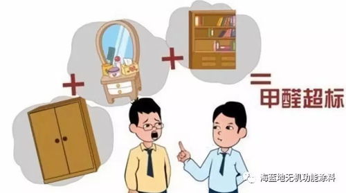 The甲醛污染指数，纺织品行业的甲醛排名与应对策略