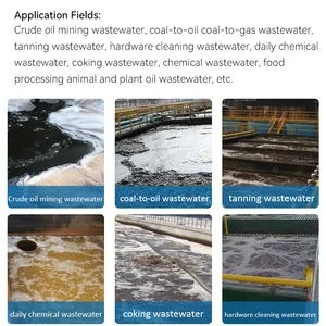 The Transformative Power of Wasteful Textiles