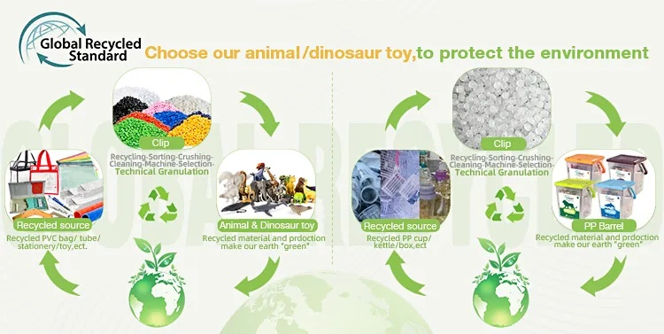 The Future of Textiles:Smart Recycling Revolutionizes the Industry
