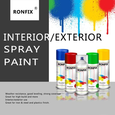 The Advantages of Waterproof Textile Spray Paints