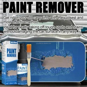 The Advantages of Waterproof Textile Spray Paints