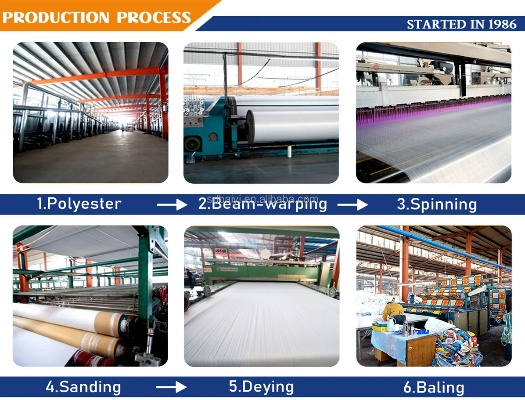 Strategies for Effective Textile Factory Management
