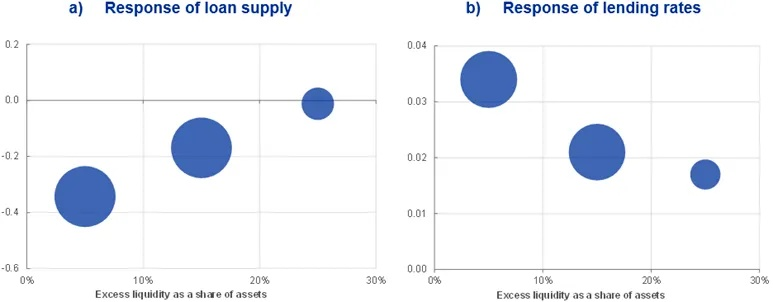 The Impact of Dollar Depreciation on Textile Imports:A Comprehensive Analysis