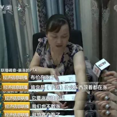 纺织品涨价2021，市场动态与应对策略