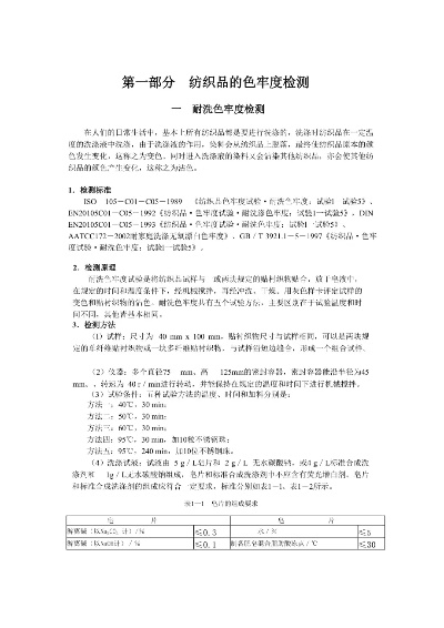 纺织品常见化学测试标准及案例分析