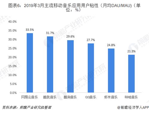 出口纺织品排名，全球竞争与市场趋势分析