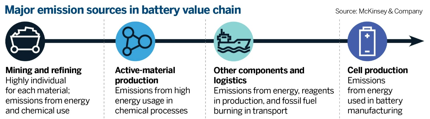 The Transformative Power of Textiles:Turning Disasters into Opportunities