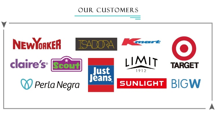 Top Ten Textile Brands and their Stock Market Ranks
