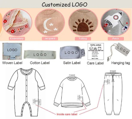 Introduction to Baby and Toddler Textiles