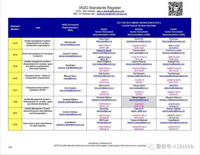 JIS Standards for Textile Inspection and Quality Control
