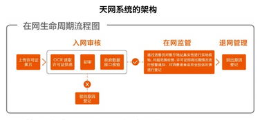 中国十大纺织品批发网站盘点