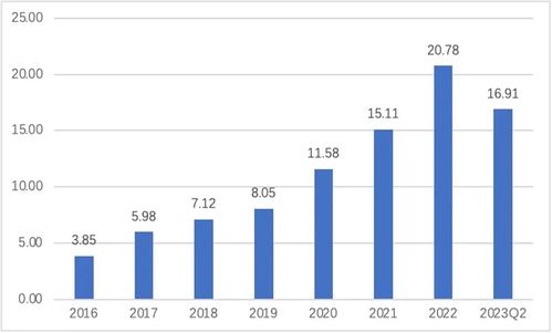 澳洲纺织品牌排行榜前十，深度解析与案例分析