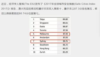 澳洲纺织品牌排行榜前十，深度解析与案例分析