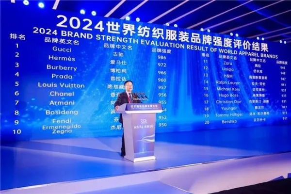 中国纺织巨头，全球领先品牌引领纺织行业新篇章