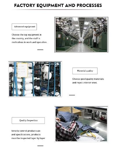 The Fabrication Process:A Comprehensive Guide to Manufacturing Textile Goods