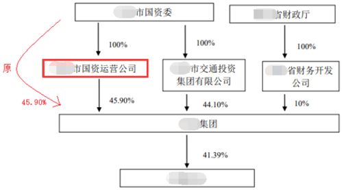 周鸠纺织品设计案例分析