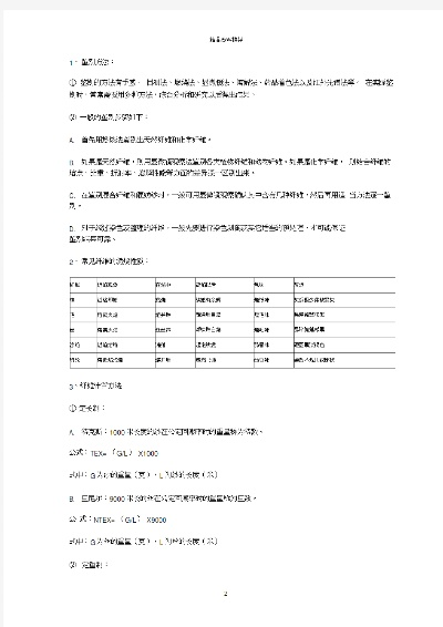 纺织品设计自学笔记，从基础到实践的旅程