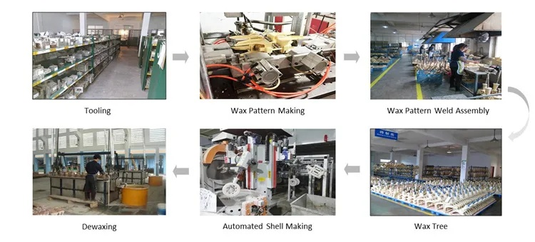 The Dynamics of the Xiangfan Spinning and Weaving Factory:A Case Study