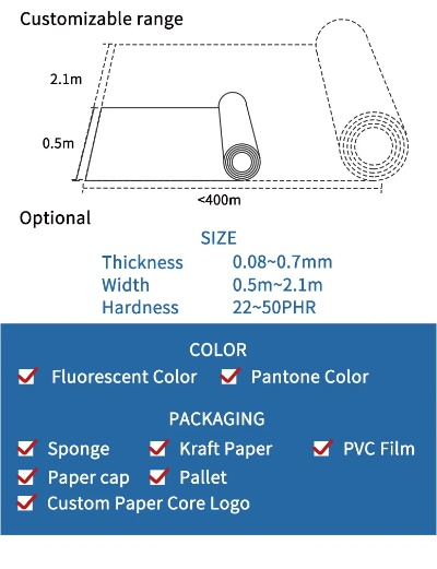 The Standards for Textile Pressing Films