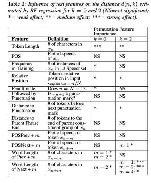 The Impact of Compositional Variations in Textile Materials on Test Results