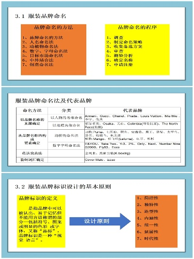 鹿宝宝纺织品，品牌档次与市场定位分析
