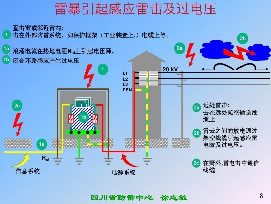 纺织品牌避雷措施标准及案例分析