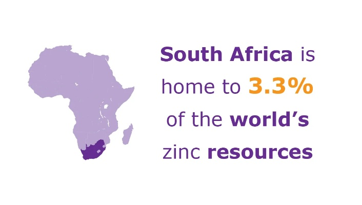 Global Integration:The Journey of Textiles to South Africa