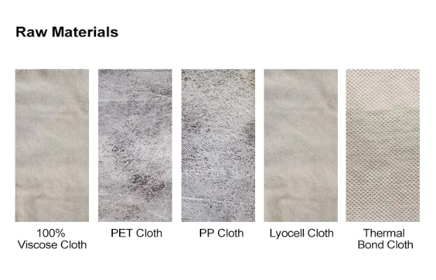 Characteristics of Textile Fiber Art