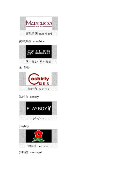 带数字的纺织品牌名称及案例分析